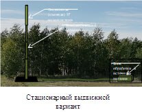Стационарный выдвижной вариант ОСЦ